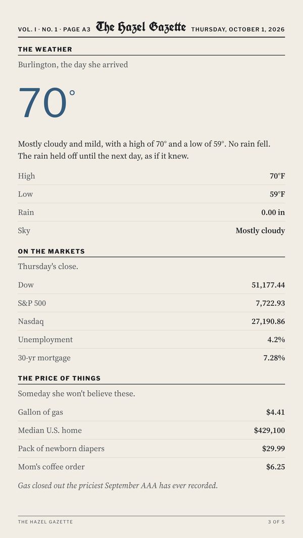 Phone card 3: weather, markets and prices